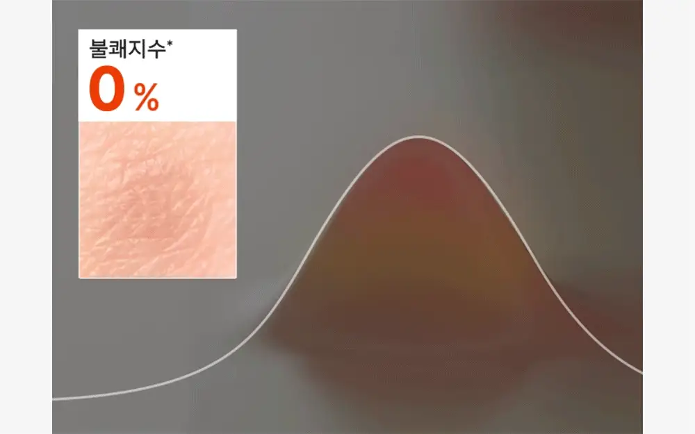 [트러블부위 진정케어] 피캄 센텔라 트러블 스팟 15ml 상세페이지 7